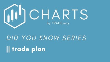 Charts by TRADEway | Did You Know Series | Trade Plan