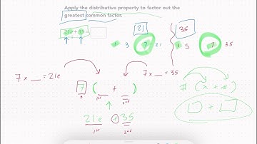 Khan Academy Tutorial: Factor with Distributive Property (variables)