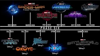 MARVEL PHASE 6 SLATE UPDATE! All Movies & Shows Confirmed & Rumored!