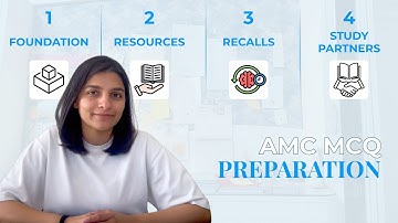 AMC MCQ Exam Preparation in 5 Months | Tips & Tricks | Key Resources