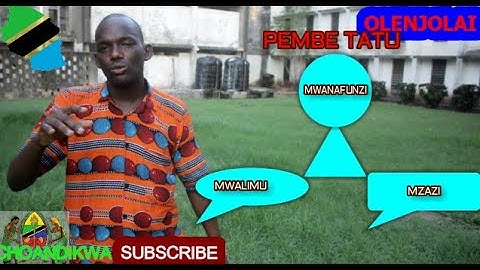 SESSION 01 GENERAL INTRO OF COORDINATE GEOMETRY | FORM IV | OLENJOLAI