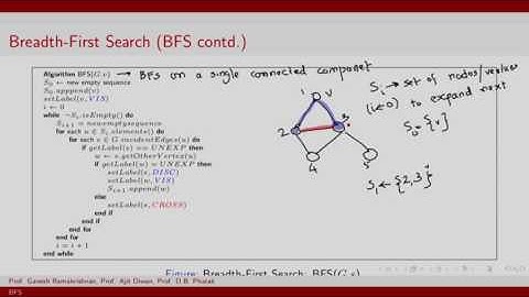 CS213 3x S109 Graph Traversal Algorithms BFS IIT Bombay