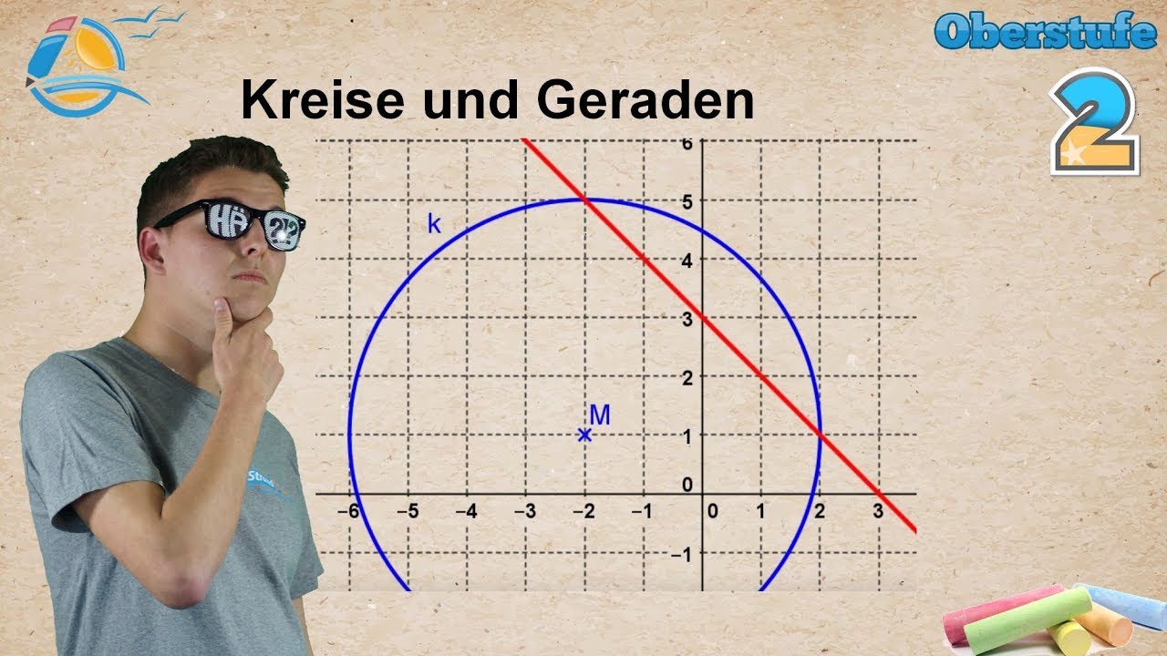 Eine Gerade Durch Den Kreis 7 Buchstaben Kreise und Geraden - Vektorrechnung Gymnasium StrandMathe - Übung 2