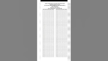 AP SI prilims 2023 Paper 1 key paper Released