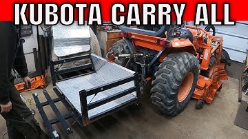 Kubota B-serie aangepaste 3-puntshefinrichting, alles mee te nemen