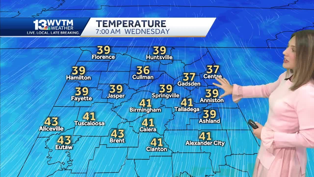 A cold front leads a blast of cold air south next week. Waking up in ...