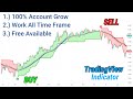 Simple Tradingview Trading Steup | 100% Work | Entry Exit Strategy in Intraday Trading