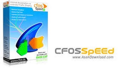 How to reset time trial in Cfosspeed 2015 and work for all versions