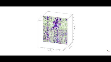 3D Ground Penetrating Radar (GPR) at Plain of Jars Archaeological Project, Laos