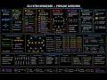 Praat AudioTools: 22 2 Stem Renderer