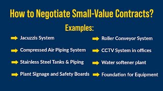Famous How to negotiate small value contracts- A practical Illustration?  U1YT18 Wealth