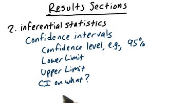 Report CI Results - Intro to Inferential Statistics