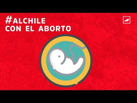 #AlChile con el aborto