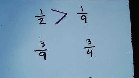 Comparing Fractions 3.NF.A.3.D