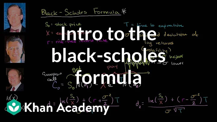Introduction to the Black-Scholes formula | Financ...