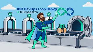 IBM DevOps Loop: Deploy + DBmaestro | Governed Database Releases