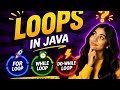 Loops in Java | For, While, Do-While Explained for Beginners | in Kannada