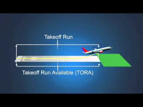 aviation news argentina Declared Distances