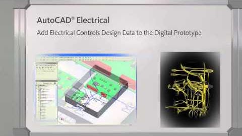 Autodesk software helps design prototypes digitally