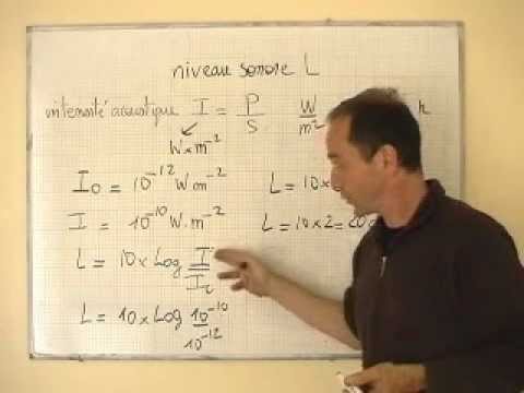 Ts Specialite Ch4 Niveau D Intensite Sonore Et Intensite Acoustique Youtube