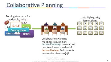 Time for Teachers Report Release Event: Part 2