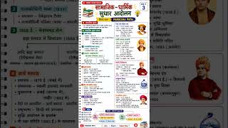 📚 सामाजिक-धार्मिक सुधार आंदोलन | Class 3 Notes | SSC CGL | UPSC | PARIKSHA PATH #history