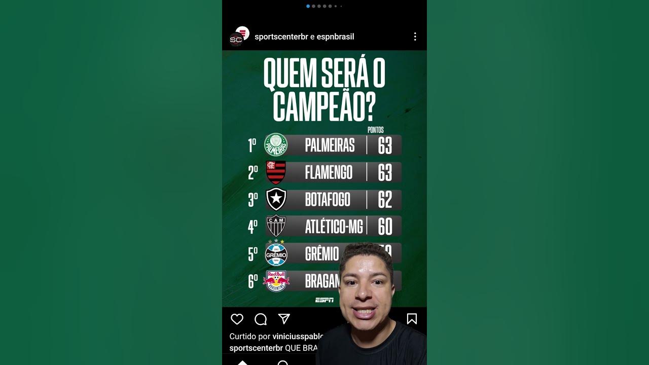 SportsCenterBR - PÊNALTI MARCADO PARA O FLAMENGO NO ÚLTIMO