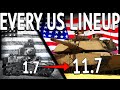 One match with every american lineup war thunder