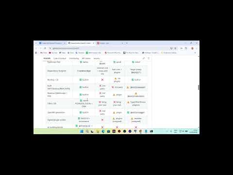 StreetJS — Introduction to a Modern TypeScript Backend Framework