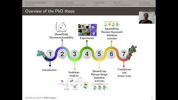 Nonlinear Analysis to Quantify Movement Variability in Human-Humanoid Interaction