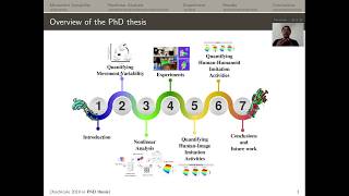 Nonlinear Analysis to Quantify Movement Variability in Human-Humanoid Interaction Net Worth