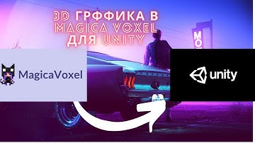 3D Графика в Madica Voxel для Unity