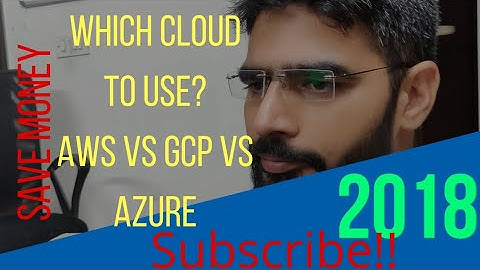 AWS vs Azure vs GCP| AWS vs azure vs google cloud comparison From ServerGyan