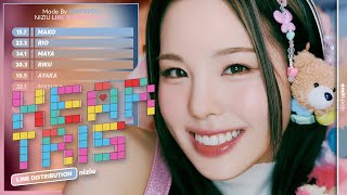 NiziU - HEARTRIS | Line Distribution