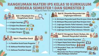 🎓 Rangkuman Materi IPS Kelas 10 Kurikulum Merdeka Semester 1 dan Semester 2