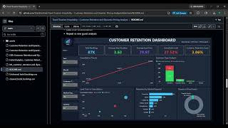 @infotact-solutionsHotel Booking Data Analysis Using Python, Power BI & Machine Learning