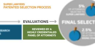 Michigan Probate Lawyer