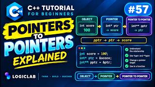C++ Tutorial for Beginners #57 — Pointers to Pointers Explained | Learn C++