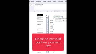 Fill down Missing Values in Excel #excel #powerqueryeditor #education