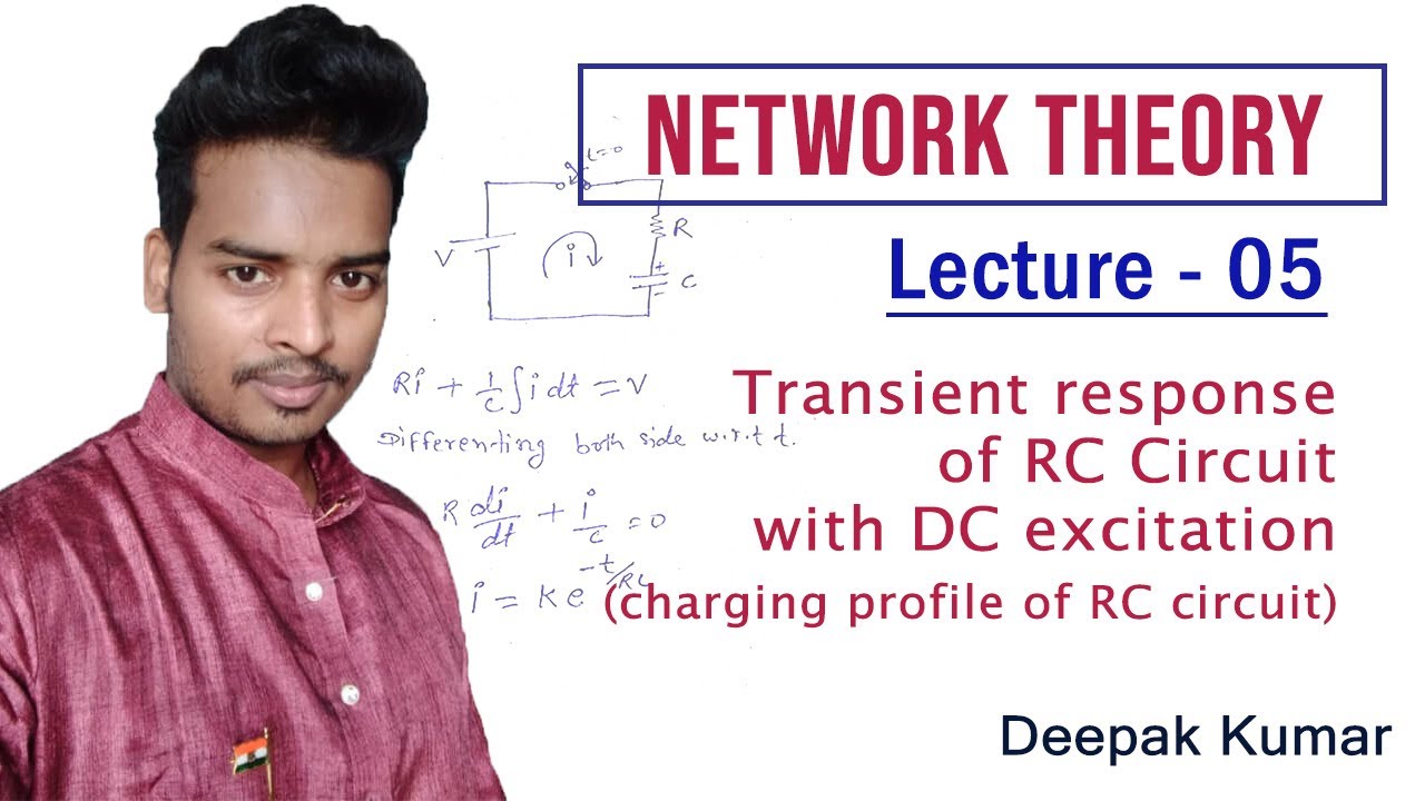 Transient Response of series RC circuit having DC excitation/RC ...