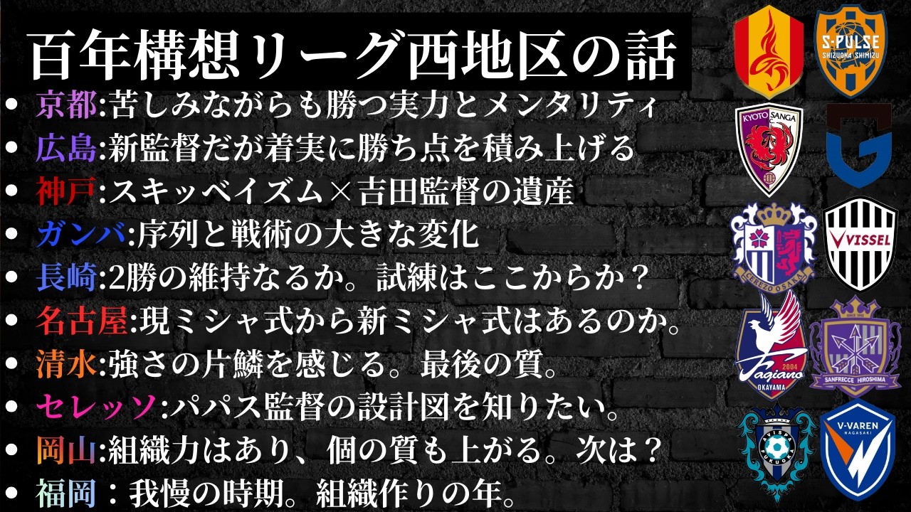 西地区10チームを状況を整理！/グランパス/サンフレッチェ/エスパルス/ファジアーノ/ヴィッセル/ガンバ/サンガ/V・ファーレン/セレッソ/アビスパ