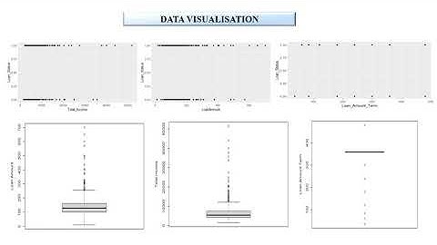 NARS - Bayesian Logistic Regression
