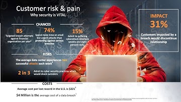 Webcast -  Building A Secure Cloud Platform Leveraging VMware NSX and Intel Technologies