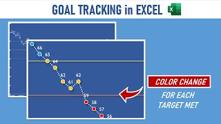 STEP by STEP Ultimate Weight Loss Tracking Excel Tutorial with Dynamic Target Colors | Free template