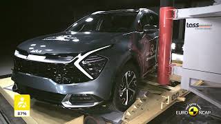 Euro NCAP Crash & Safety Tests of Kia Sportage 2022