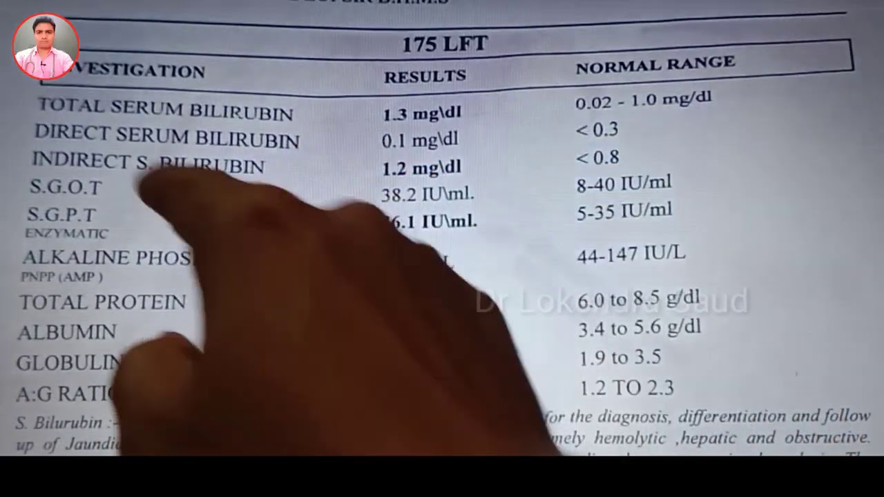 lft-test-high-bilirubine-high-sgpt-liver-function-test-in-hindi