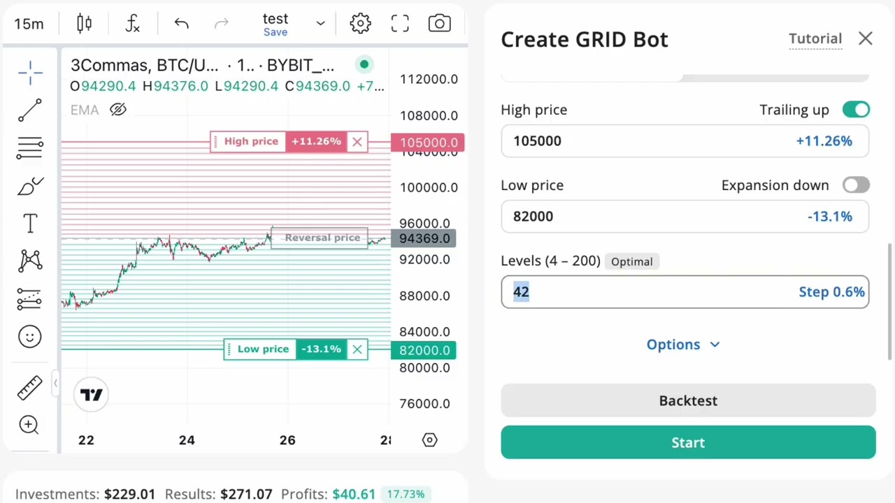 Grid bots: Main settings and options | 3Commas Help Center