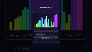 Bubble Sort Visualized in Python 🫧 Sorting Algorithms #python #coding