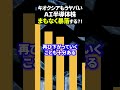 キオクシアもうヤバい!AI半導体株まもな大暴落 #資産運用 #日本株 #新nisaの賢い資産運用術