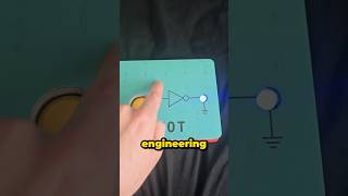 Engineering Book For Babies 📔